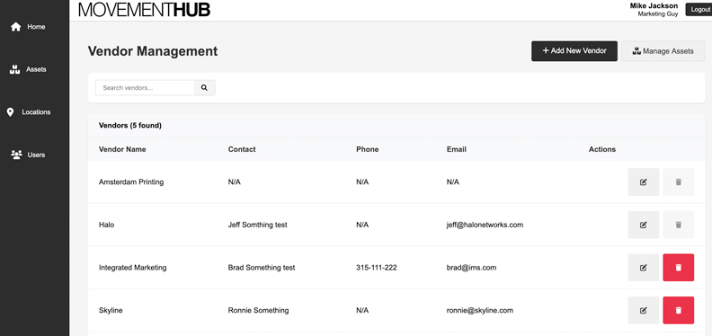 Vendor Management System